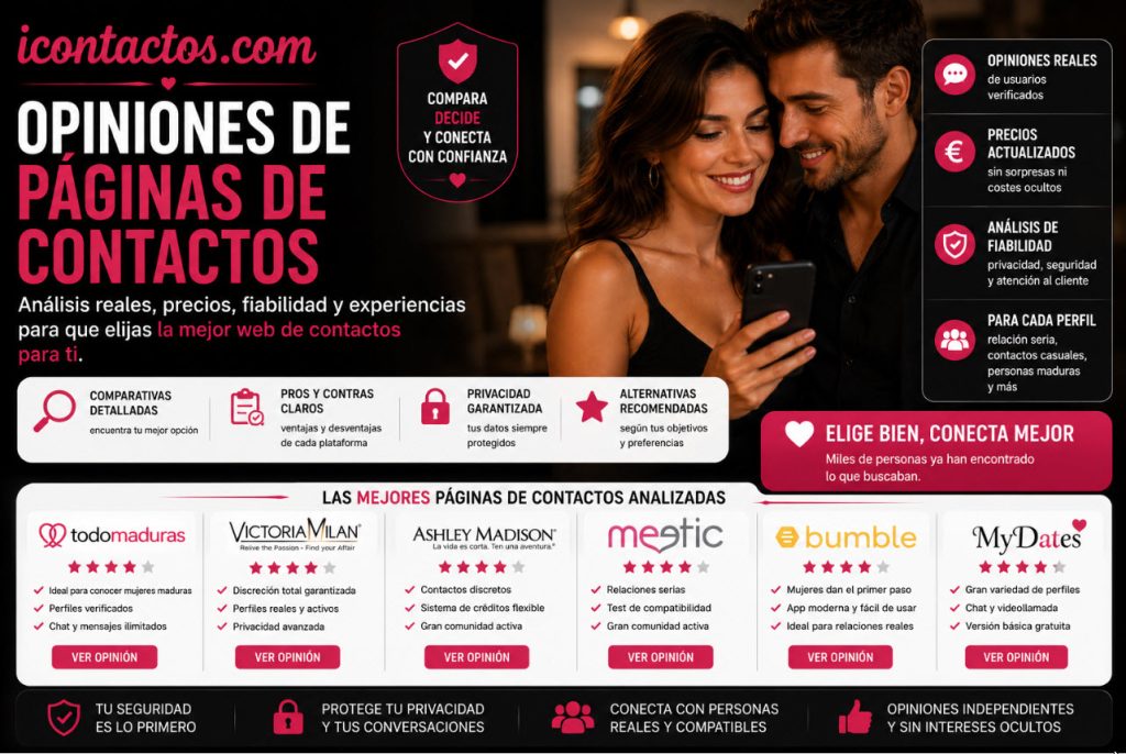 opiniones de páginas de contactos