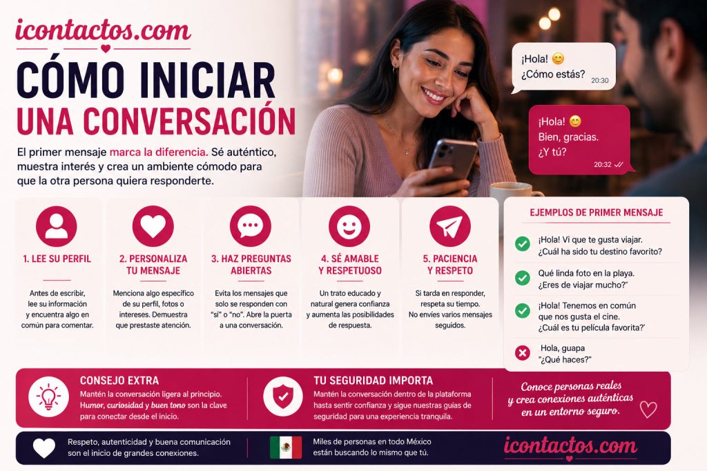 como iniciar una conversación